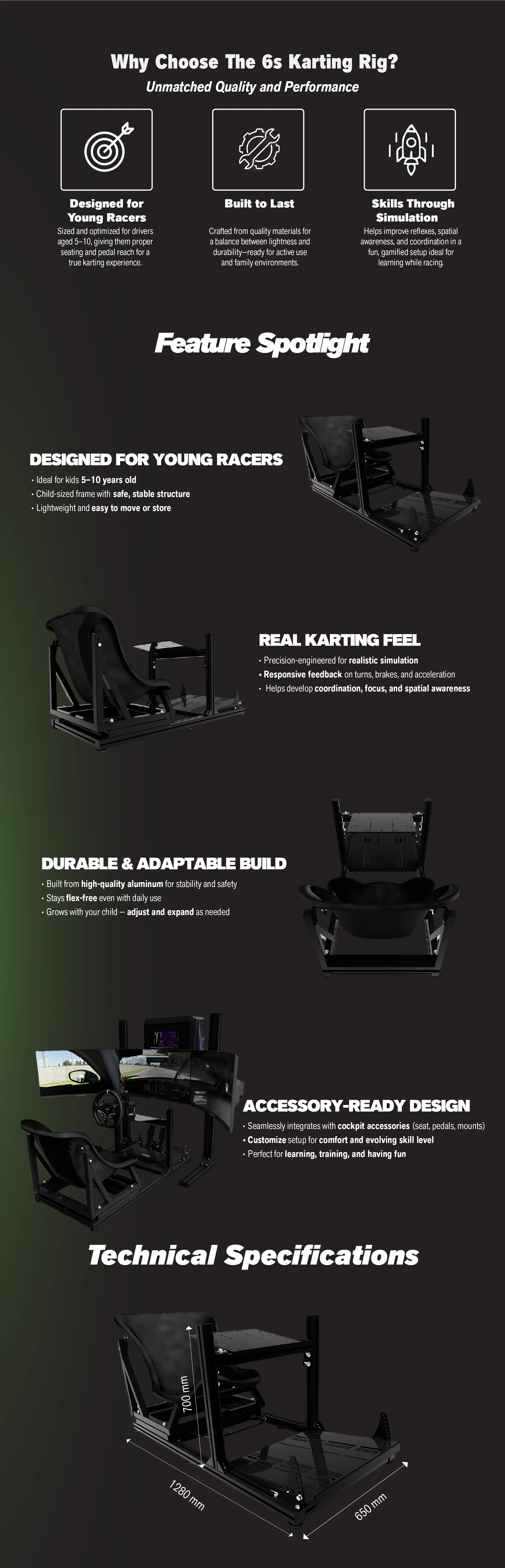 6 Sigma Sim Racing latest review image