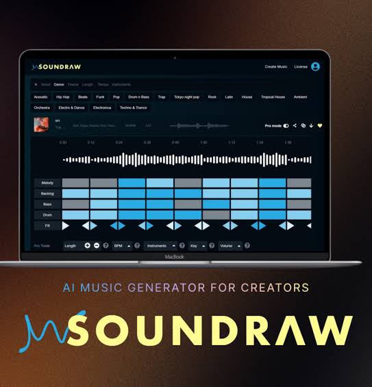 SOUNDRAW featured product
